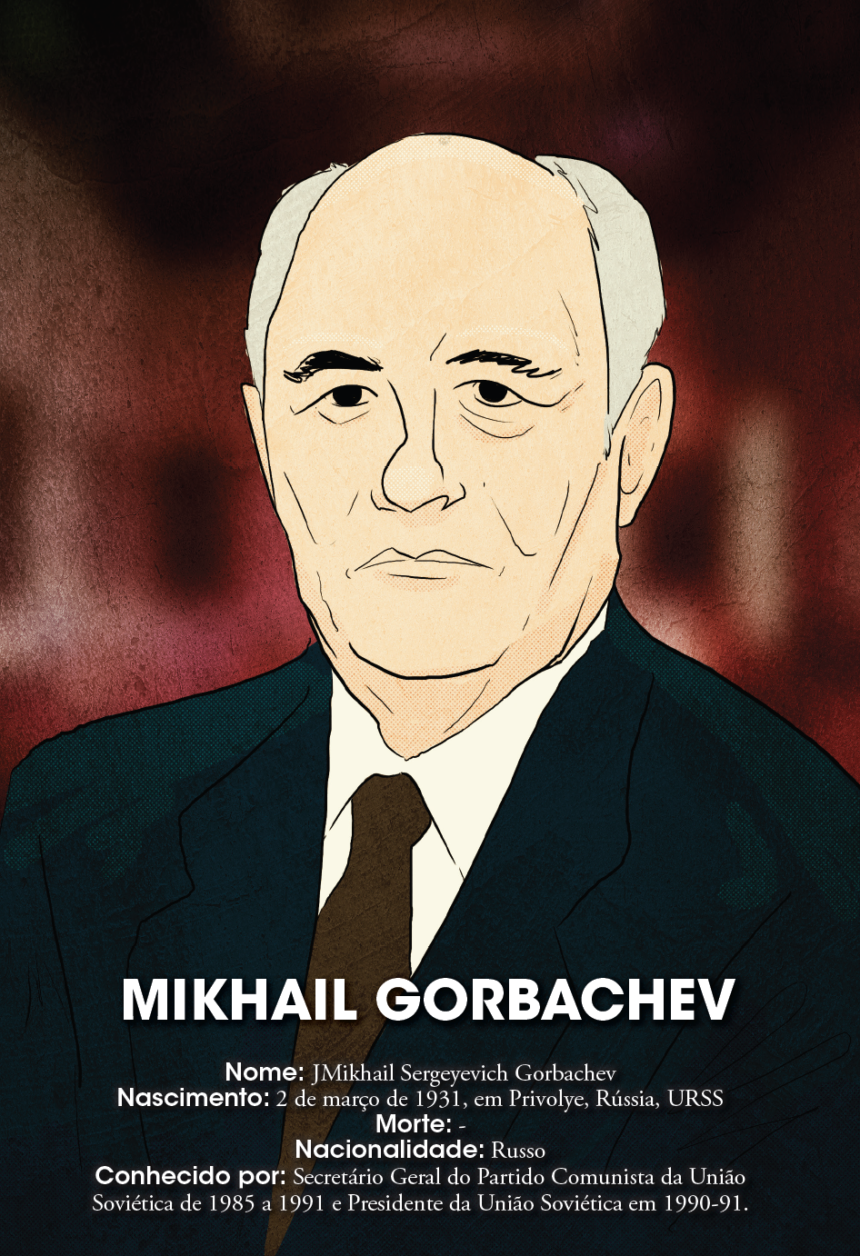 MIKAIL GORBATCHEV